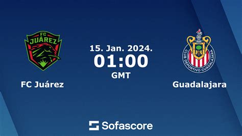 chivas de guadalajara vs fc juárez lineups El Club Deportivo Guadalajara S